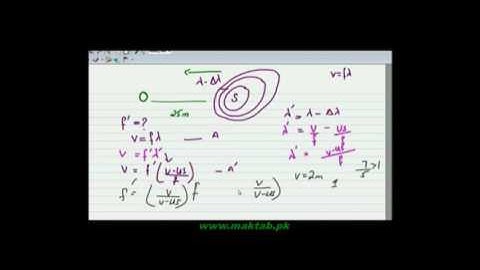FSc Physics Book1, CH 8, LEC 14: A Source Moving Away And Towards The Observer