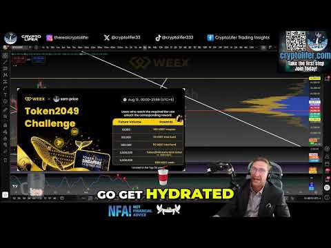 Tired? Don’t Trade | Sam Price on Trading Psychology