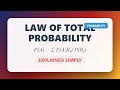Law of Total Probability: P(A) = ΣP(A|Bi)P(Bi) Explained Simply