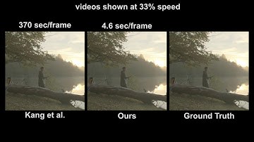 Deep HDR Video from Sequences with Alternating Exposures (Eurographics 2019)