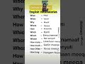 Hiika Ingliffaa Gara Afaan Oromootti English Vocabulary Spokenenglish Learning Afaanoromoo Hiika Ingliffaa Gara Afaan Oromootti English Vocabulary Spokenenglish Learning Afaanoromoo