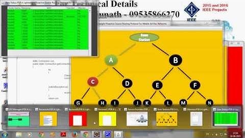 PSR A Lightweight Proactive Source Routing Protocol For MANET