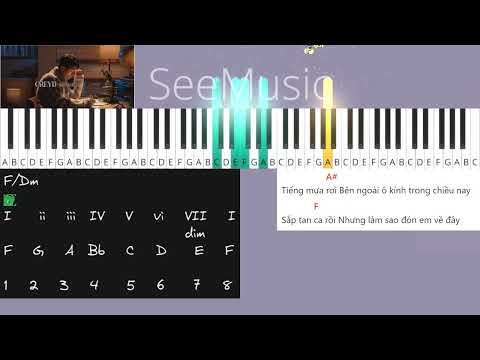 Video dự báo thời tiết hôm nay mưa - Grey D ( Hướng dẫn hợp... - youtube
