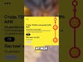 Как получить дроп в Tomarket⁉️#notpixel #telegram #тапалки #listing #tomarket #дроп #wcoin #paws