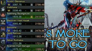 ICEBORNE PLATINUM OR INSANITY??? MHW PLATINUMED 9 CROWNS REMAINING