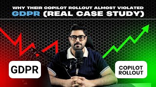 How We Stopped a GDPR Violation During a Copilot Rollout | Microsoft Copilot Compliance Story