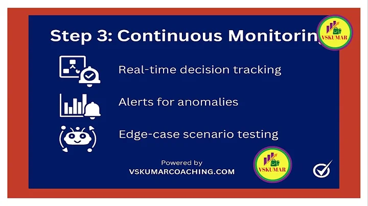 AI Agents Failure and Preventive actions