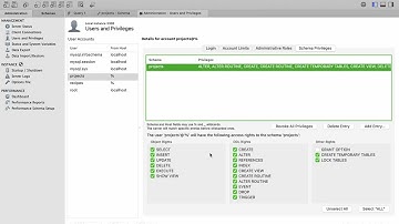 Promineo Tech: Week 7 Coding Assigment - Intro to MySQL Workbench