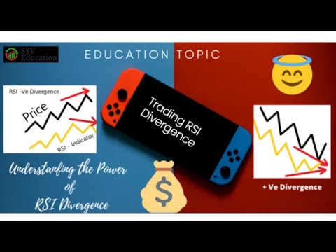 RSI Divergence | Power of RSI Divergence | Power Trading Using RSI Divergence | RSI Bullish Div,