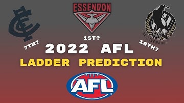 2022 AFL Ladder Prediction