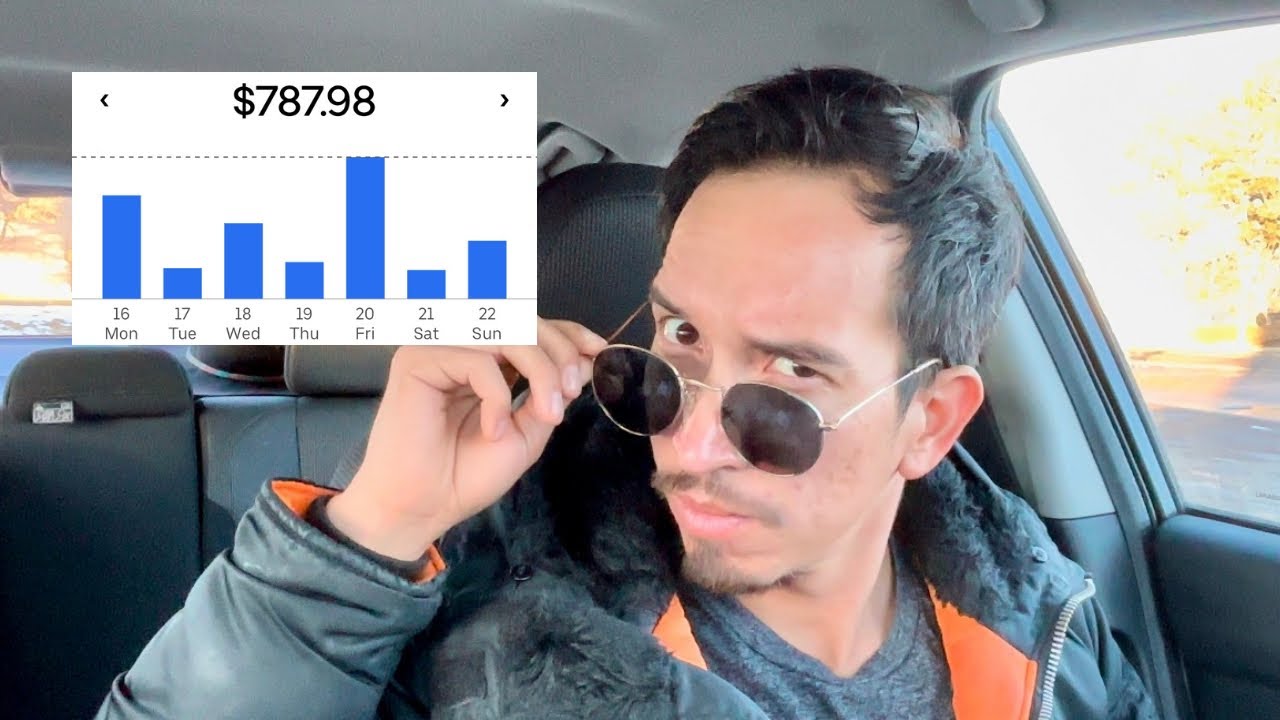 Is UberEats Worth It YouTube is-ubereats-worth-it-youtube