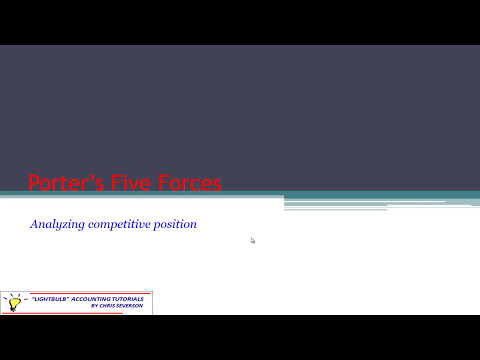Managerial Accounting -