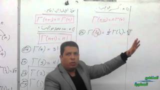 Gamma & Beta Functions