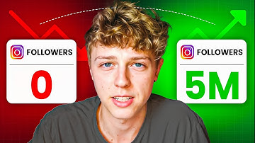 How to go VIRAL on Facebook/Instagram in 2025 (HUGE Meta Content Update)