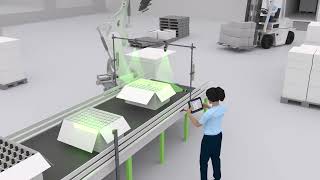 The Connected Factory