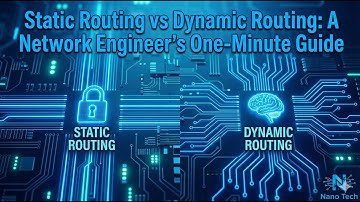 Static Routing vs Dynamic Routing | Explained in 1 Minute