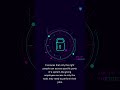 Role Based Access Control RBAC