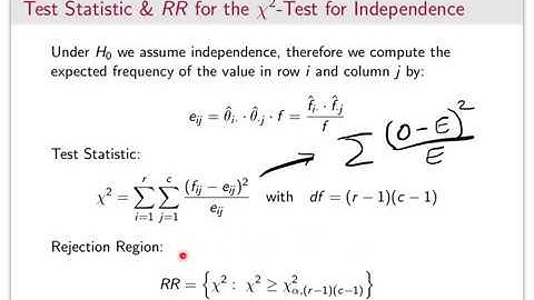 Hypothesis Tests Involving Categorical Variables
