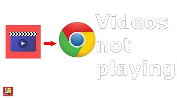 Videos not playing on Chrome