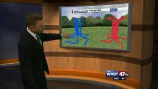 "Weather Wise" High Pressure vs. Low Pressure