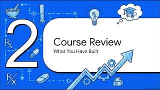 PTP 111 - WEEK 12: Exam Strategies