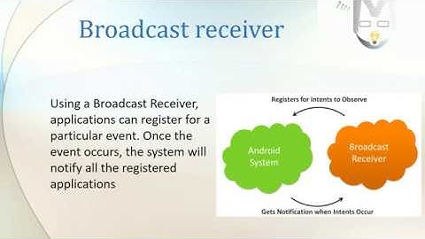 Android  : Broadcast Receiver