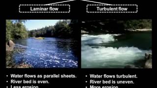 LAMINAR AND TURBULENT FLOW