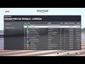 Campeonato de F1 GP do França