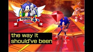 Sonic 4 ep.2 Special Stage - The way it should've been