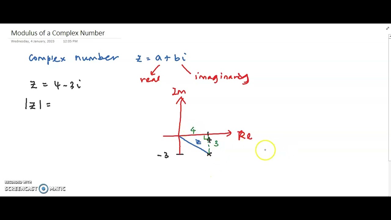 Modulus of a Complex Number, z=a+bi