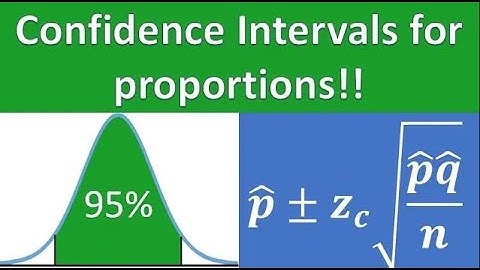 One Sample Proportion Confidence Interval (updated)