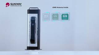 Sunway UWB Products used in Smart Door Lock