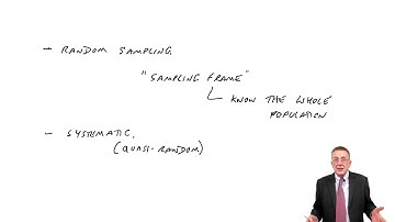 Sources of data - ACCA Management Accounting (MA)