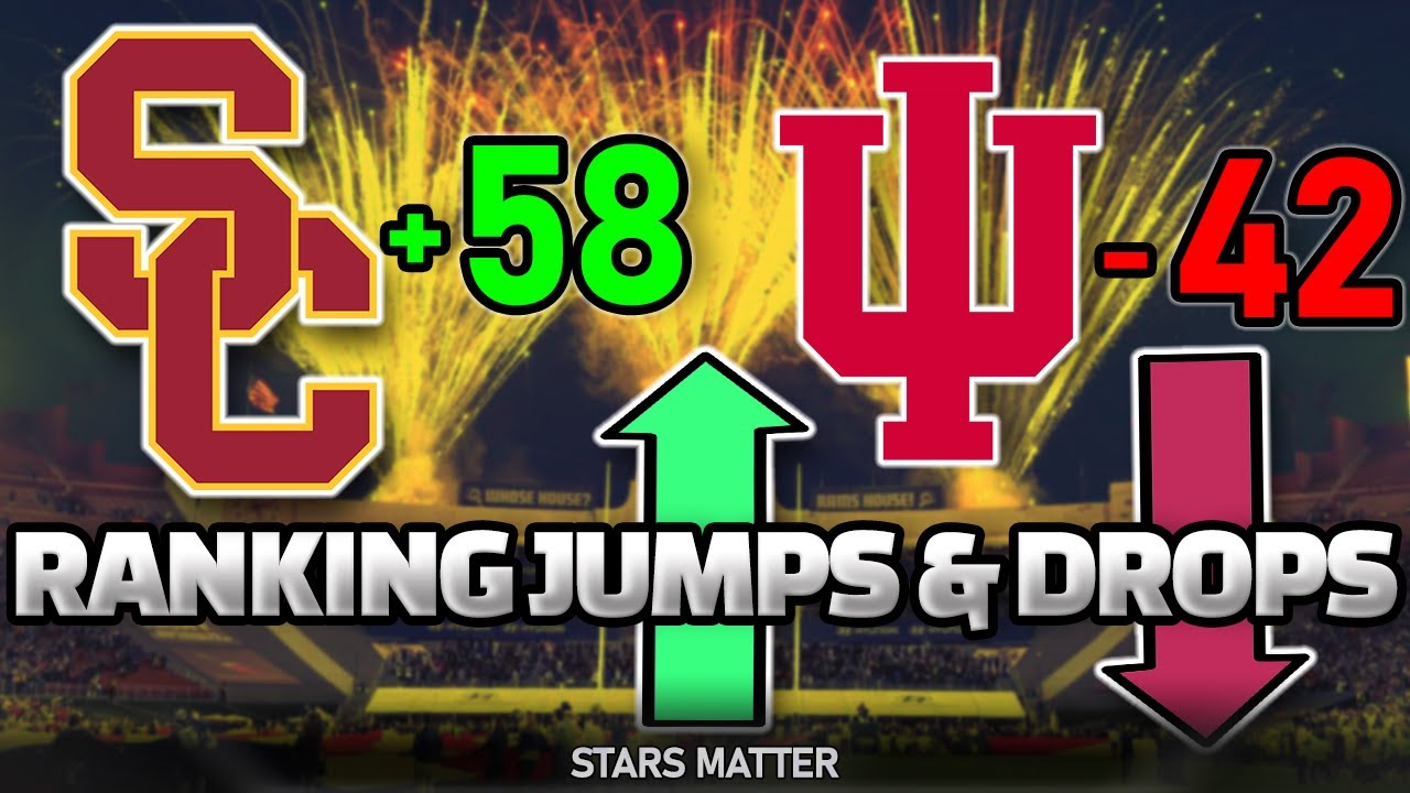 Biggest recruiting rankings jumps and drops + Moneyball meets college