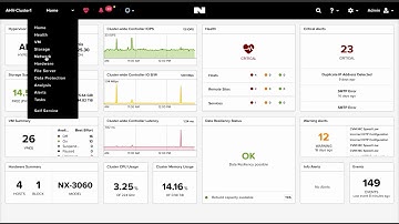 Network Visualisation on Nutanix