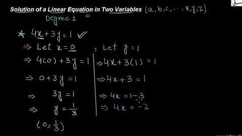 Solution of a Linear Equation in Two Unknowns, Math Lecture | Sabaq.pk