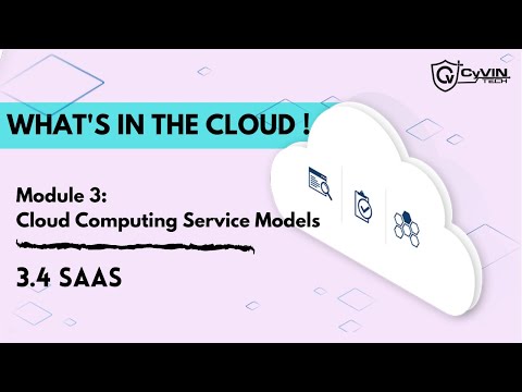 3.4 Software-as-a-Service (SaaS) |Cloud Computing Service Models| WHAT'S IN THE CLOUD ! - CyVIN TECH