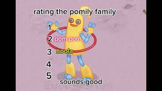 rating the pomily family *IN MY OPINION*