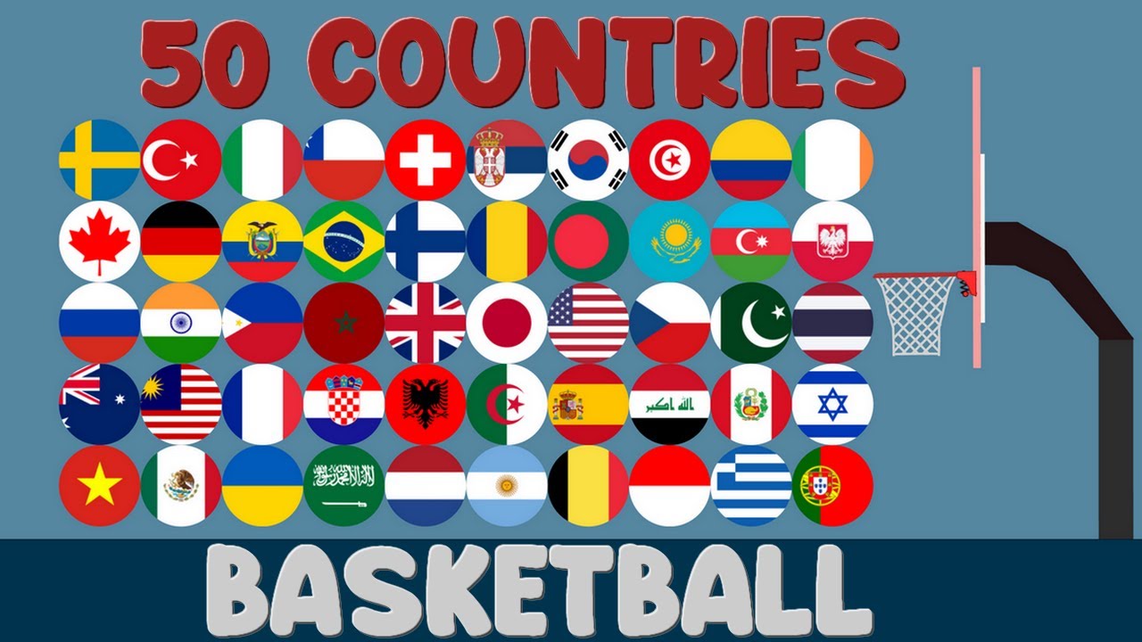 50 Countries Basketball Tournament In Algodoo YouTube 50 Countries Basketball Tournament In Algodoo YouTube