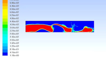 Pool Spreading Process of Cryogenic Liquid by CFD Simulation