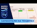 Как горсовет Каменского раскидывается деньгами налогоплательщиков