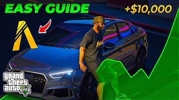 How to make a SUCCESSFUL FiveM Server in 2025! (UPDATED) | FREE