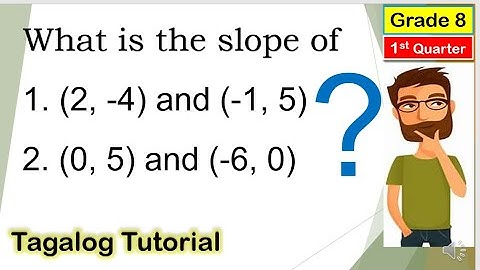 [Tagalog] Slope of a Line Given Two Points #Mathematics8 #Slopeofaline