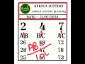 #ஃப்ரீ இலவசம் #21-02-2026 #கேரளலாட்டரி KERALA LOTTERY GUESSING ABC BOARD weekly book