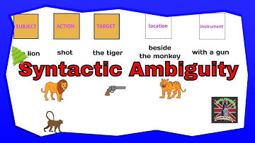 【110 Syntax】An Example of Syntactic Ambiguity