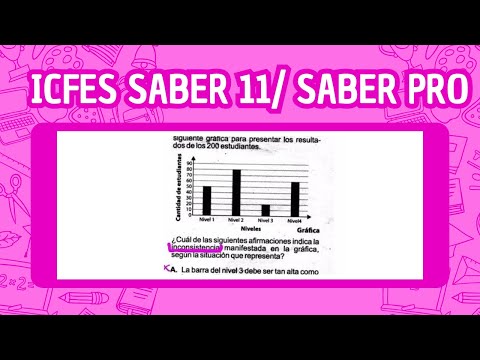 Introducción  gráficas ICFES