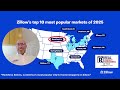 Rockford—The #1 Market in America