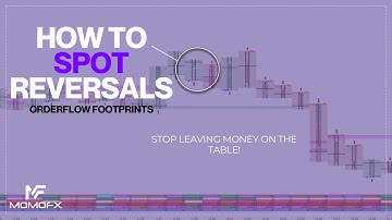 How to Predict a REVERSAL in the market using Delta Analysis (Orderflow Trading)