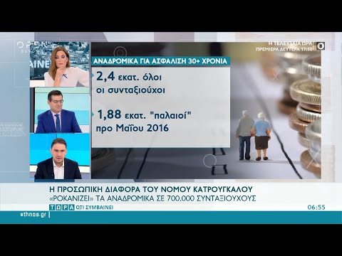 Βίντεο: Ποια είναι τα οφέλη για τους συνταξιούχους