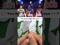 99% People Fail This Eagle Eye Test 0 Choose A B or C (Basketball Quiz) #shorts